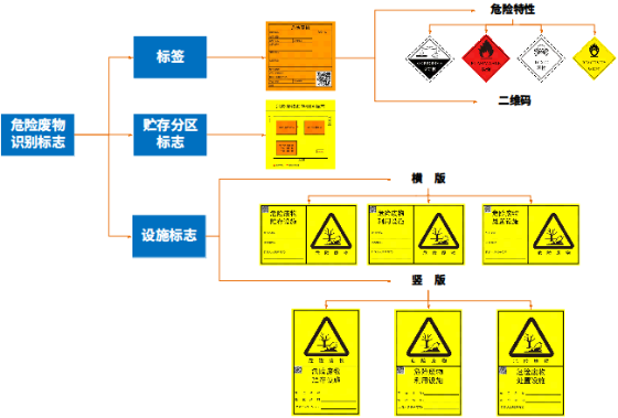 新澳传真内部资料