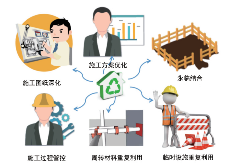 新澳传真内部资料